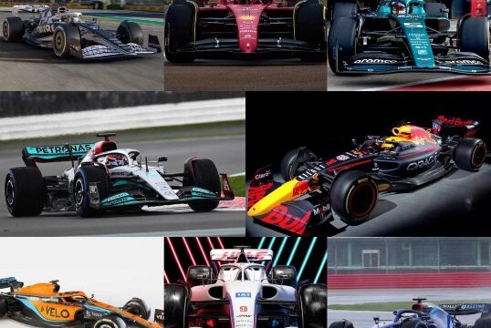 ポイント 22年 ｆ１テストの日程と見どころ５選 ｆ１を見るのが楽しくなる方法